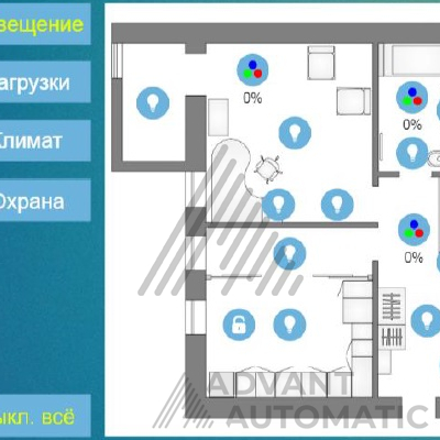 Интерфейс управление квартирой